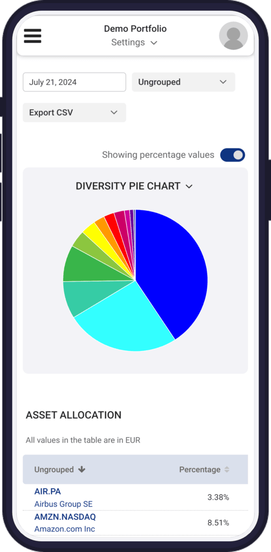 Diversity report shown on a smartphone screen